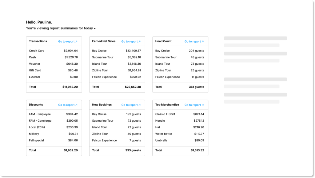 Let the happy tears fall, you can now see the full financial health of your operation at anytime